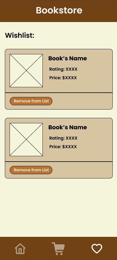 Wishlist Screen